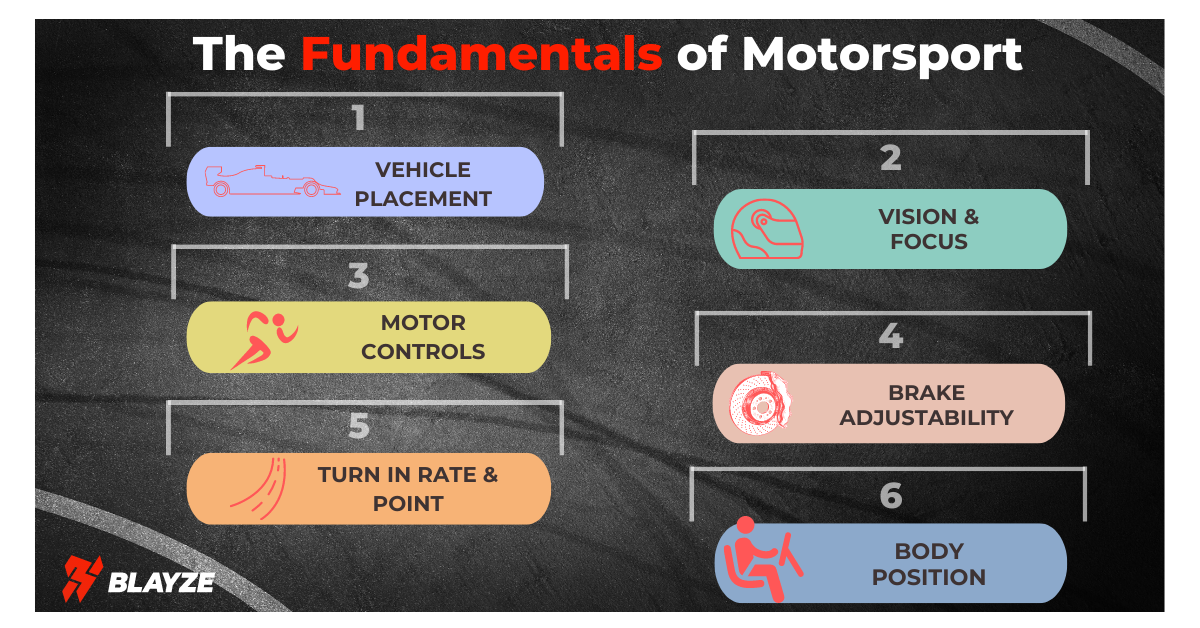 The 6 fundamentals of motorsports