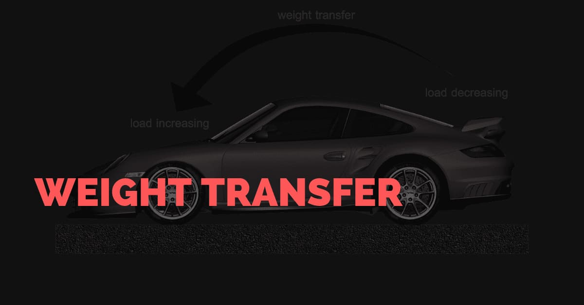 Racing Skills In 60 Seconds - Weight Transfer Image