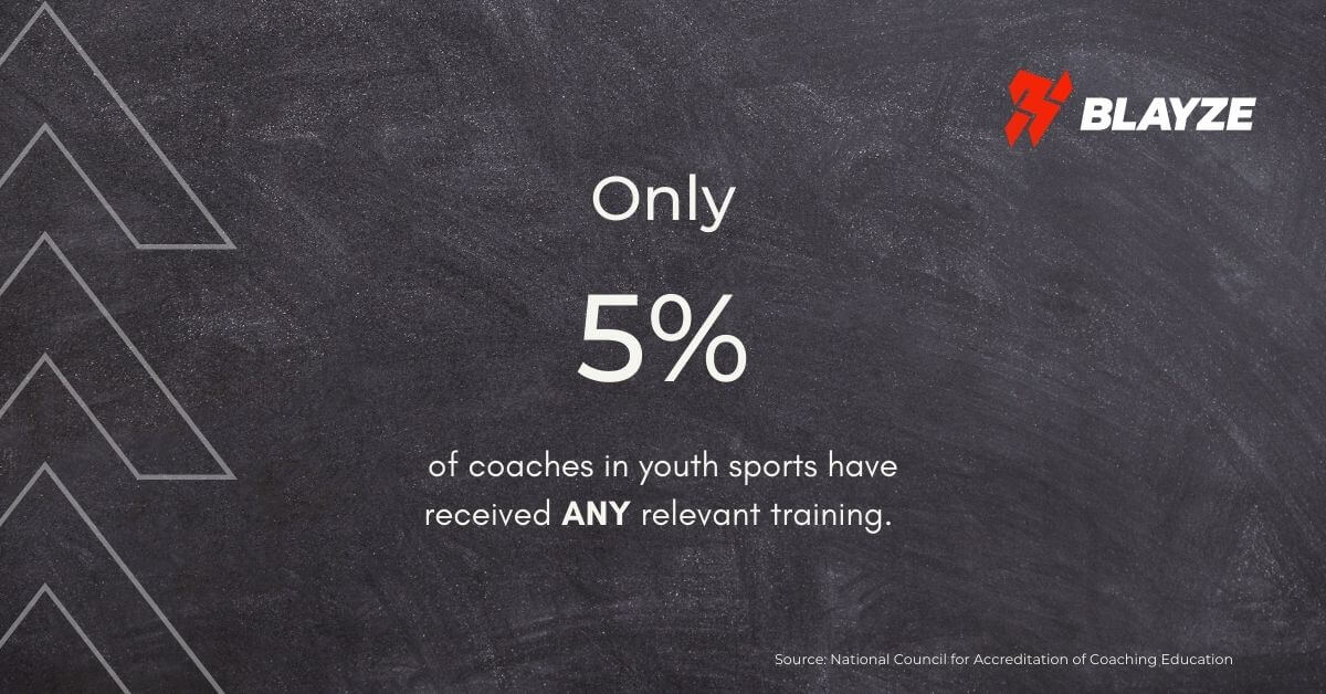 Only 5% of youth coaches have any relevant training