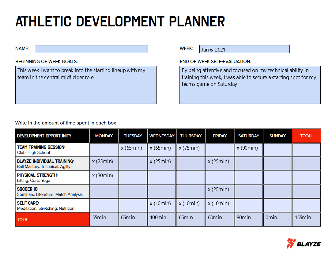 A filled out version of the Athletic Development Planner
